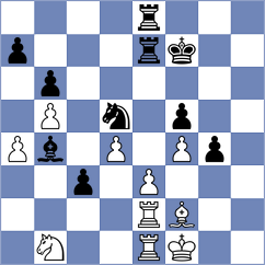 Rossi - Lorente Melcon (Maia POR, 2024)