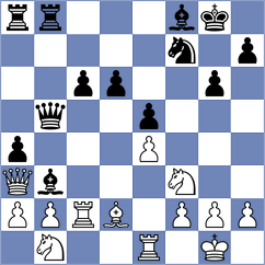 Easwaralingam - Aagaard (Denmark DEN, 2024)