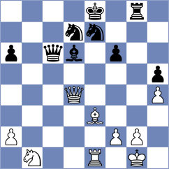 Brady - Dasari (Norfolk, VA USA, 2024)