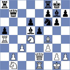 Yonal - Womacka (chess.com INT, 2024)
