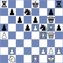 Nanditha - Goldbeck (Budapest HUN, 2024)
