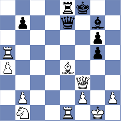 Santosh - Mizzi (chess.com INT, 2025)