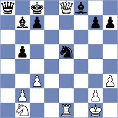 Stachanczyk - Levine (chess.com INT, 2023)