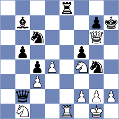 Jaiswal - Rodrigues (Chess.com INT, 2021)