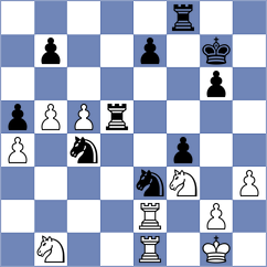 Corona Monraz - Mazzilli (chess.com INT, 2025)