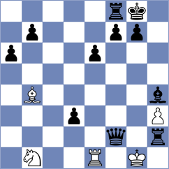 Abdishishegaran - Khalouei Koupaei (Chess.com INT, 2021)