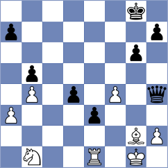 Urretavizcaya Merino - Vilar Lopez (San Sebastian, 1996)