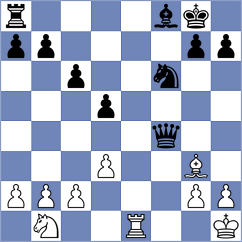 Wu - Nguyen (Charlotte USA, 2025)