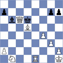 Chernobay - Vyom Malhotra (chess.com INT, 2025)