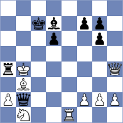 Vyom Malhotra - Rothuis (chess.com INT, 2025)