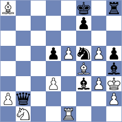 Andreev - Alekhine (Moscow, 1911)