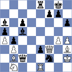Rahimi Shahmirzadi - Davoodi (Chess.com INT, 2021)