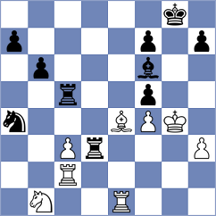 Kowalczyk - Vakhidov (chess.com INT, 2024)