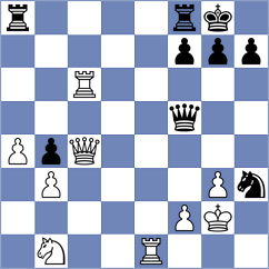 Sargsyan - Ju (New York USA, 2024)