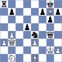 Klukin - Mikhalevski (chess.com INT, 2025)