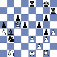 Schallock - Lange (Willingen, 2001)