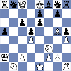 Djokic - Amgalantengis (chess.com INT, 2022)