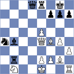 Filipovic - Milovic (Bar, 2006)