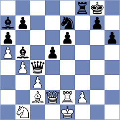 Durarbayli - Howell (chess.com INT, 2025)