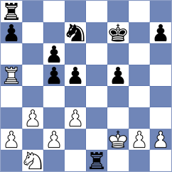 Fedosov - Shen (Harbin CHN, 2024)