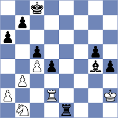 Woodward - Chong (Budapest HUN, 2024)