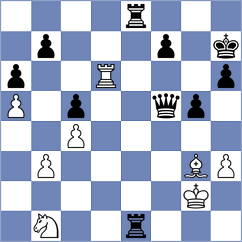 Aadit - Maltsevskaya (chess.com INT, 2025)