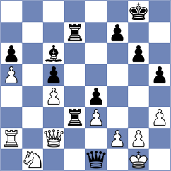 Ekdyshman - Chigaev (chess.com INT, 2022)