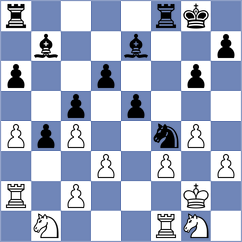 George - Buswell (lichess.org INT, 2022)