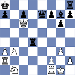Kasimdzhanov - Mamedyarov (Shusha AZE, 2022)