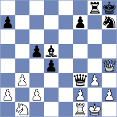 Brod - Jakovljevic (chess.com INT, 2024)