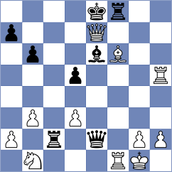 Cardenas Encalada - Mendoza Zambrano (Chess.com INT, 2021)