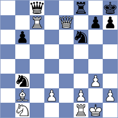 Omariev - Guliev (chess.com INT, 2025)