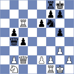 Davudov - Jovic (chess.com INT, 2025)