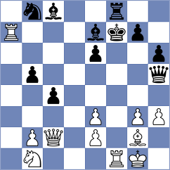 Kazmierowski - Gersemann (Wroclaw POL, 2024)