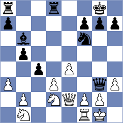 Kosteniuk - Goroshkov (chess.com INT, 2022)