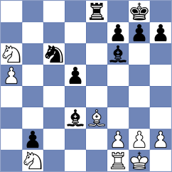 Rodriguez Lopez - Shevchenko (chess.com INT, 2025)