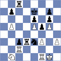 Zemskova - Sychev (Vladimir, 2004)