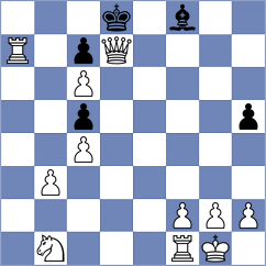 Avinash - Shrimal (Chess.com INT, 2021)