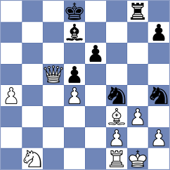 Schuessler - Kluge (Dresden, 2001)