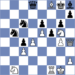 Haitin - Horobetz (Chess.com INT, 2021)