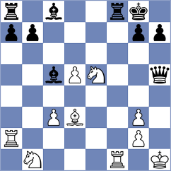 Shandrygin - Andreev (chess.com INT, 2025)