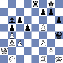 Dhimal - Borisova (Harbin CHN, 2024)