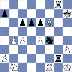 Reyhani - Damood (Chess.com INT, 2021)