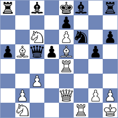 Spearman - Terry (Telford, 2005)