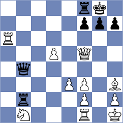 Le Tuan Minh - Degtiarev (chess.com INT, 2021)