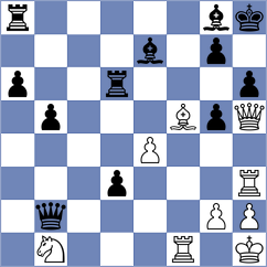 Willy - Rohan (chess.com INT, 2024)