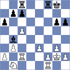Mohammadi - Sarkar (chess.com INT, 2025)