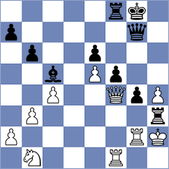 Reis - Akinseye (Chess.com INT, 2016)