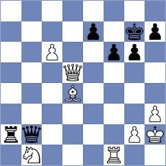 Schussler - Pihlgren (Stockholm, 1978)