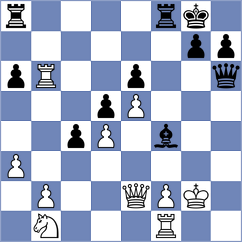 Saidov - Tymrakiewicz (chess.com INT, 2025)